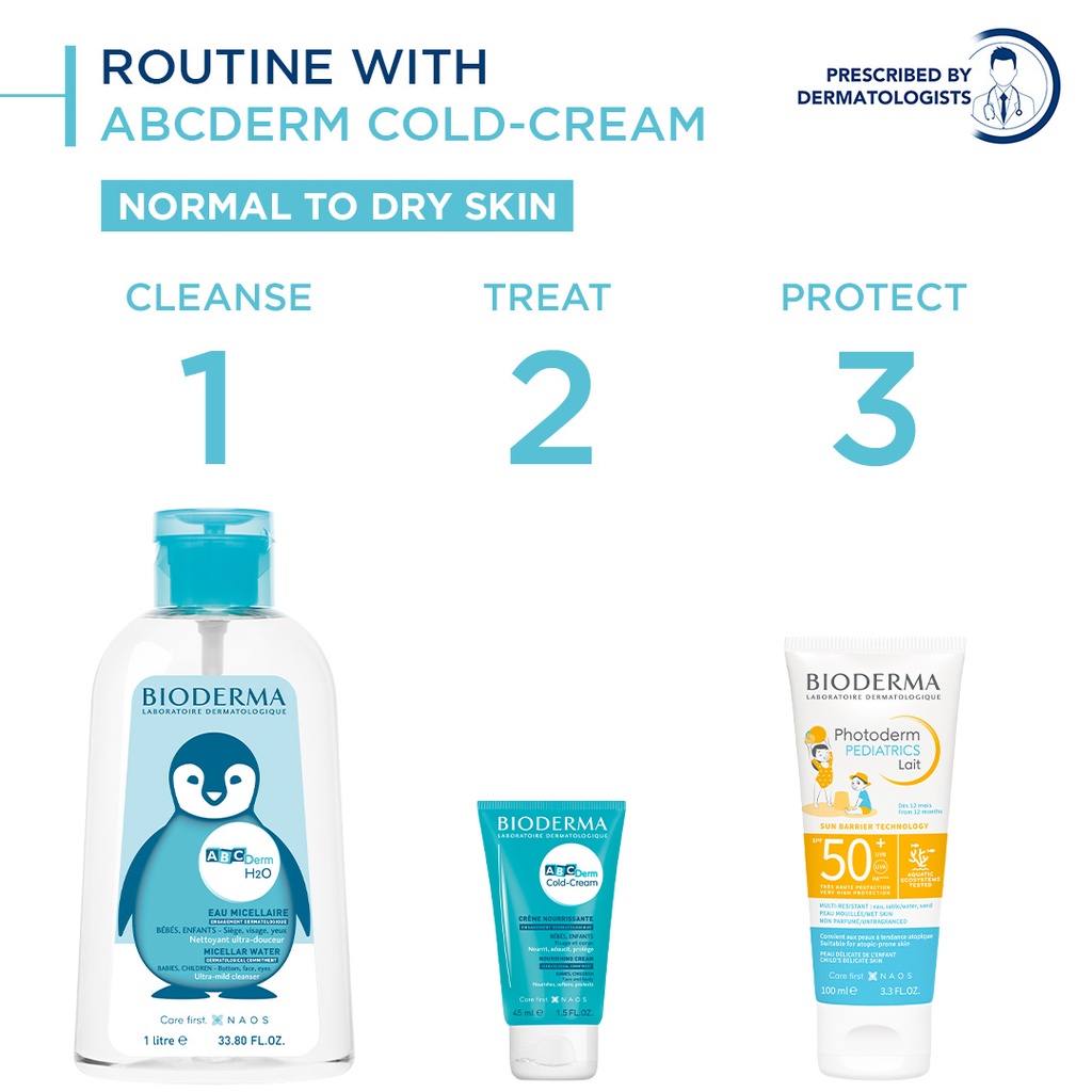 Bioderma ABCDerm Gentle Moisturizing and Nourishing Baby Cream (Face & Body)