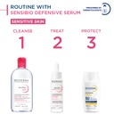 Bioderma Sensibio Defensive Soothing Serum 30ml