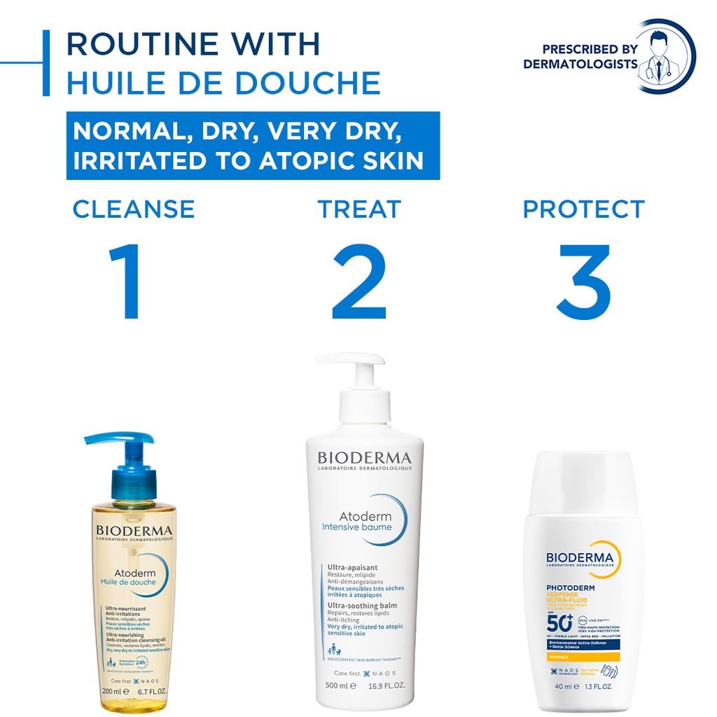 Bioderma Atoderm Huile De Douche - 200 ml